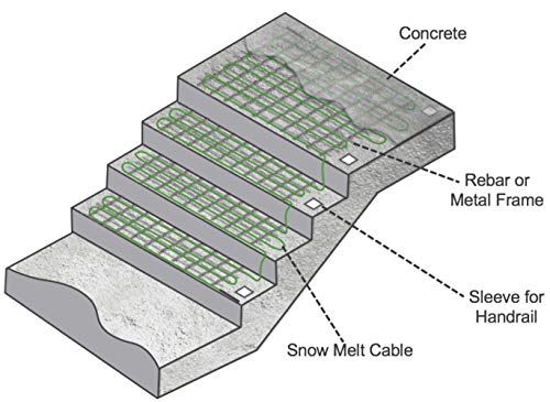 WarmlyYours električni zračeći grijaći kabel za topljenje snijega, odleđivanje, sustav za uklanjanje snijega, 188 ft. (47 sq. ft.)