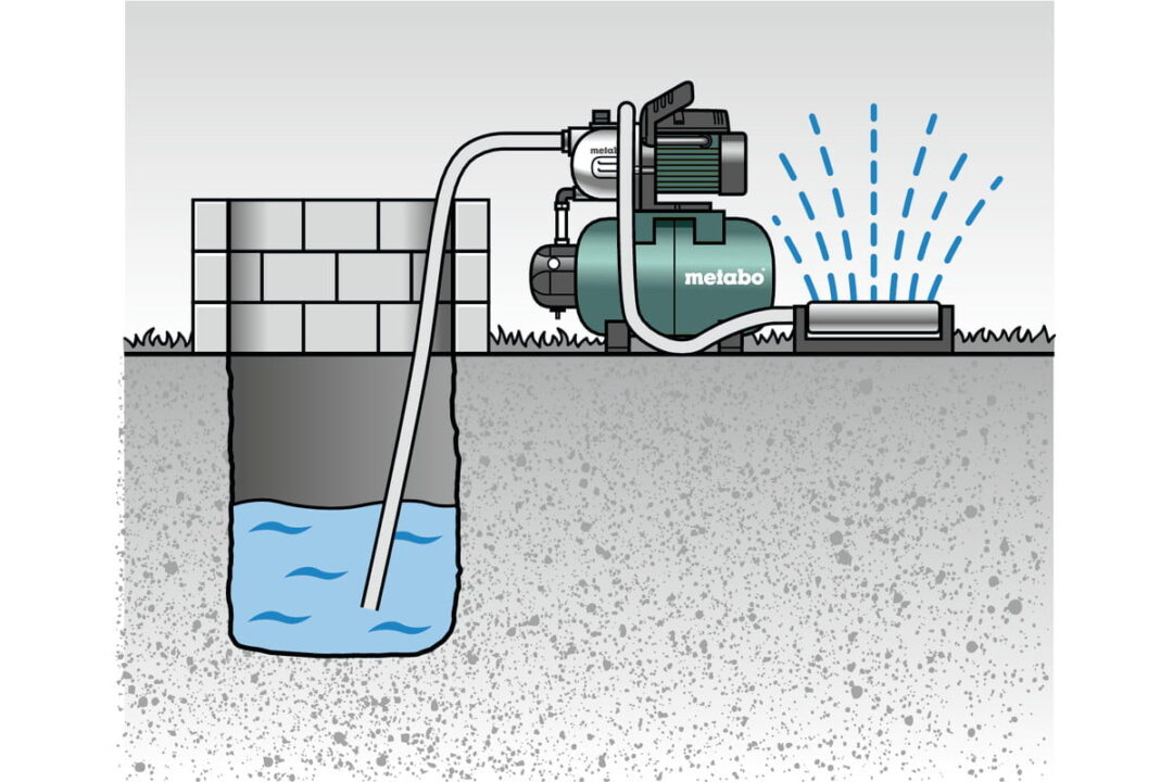 SUSTAV ZA DOBAVU VODE METABO HWW9000 100 G 1.900W AGROPOWER 3 AgroPower Vrtni alati i strojevi