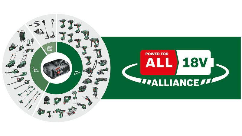 AKU PILA BOSCH ADVANCEDCUT 18 SOLO agropower 686191776 Poljoprivreda - shop vrtnih alata