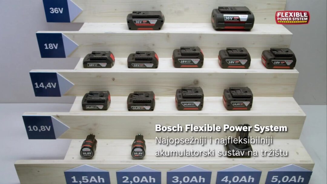 AKUMULATOR BOSCH GBA 18V 5AH M C agropower 494848329 AgroPower Vrtni alati i strojevi