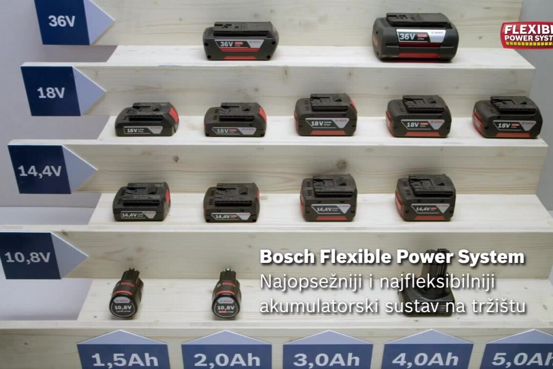 AKUMULATOR BOSCH GBA 18V 5AH M C agropower 494848329 AgroPower Vrtni alati i strojevi