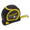 METAR STANLEY 1-30-687 TYLON 3M, 13MM