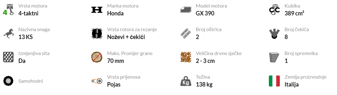 CECCATO TRITONE MAXI SAMOHODNI TRIHMAXISEM Table AgroPower Vrtni alati i strojevi