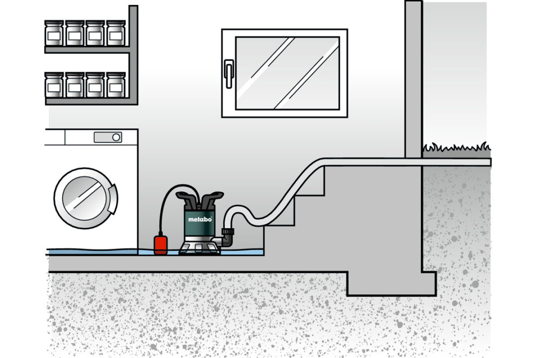 METABO POTOPNA PUMPA ZA ČISTU VODU TP 12000 SI - Slika 6
