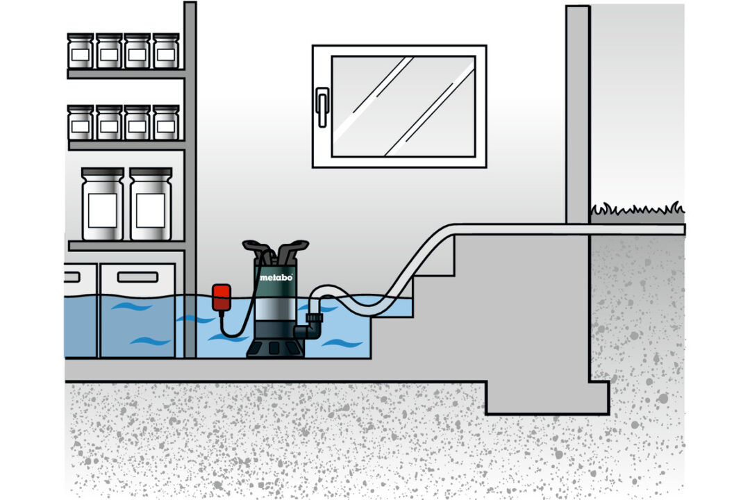 METABO POTOPNA PUMPA ZA PRLJAVU VODU PS 18000 SN - Slika 5